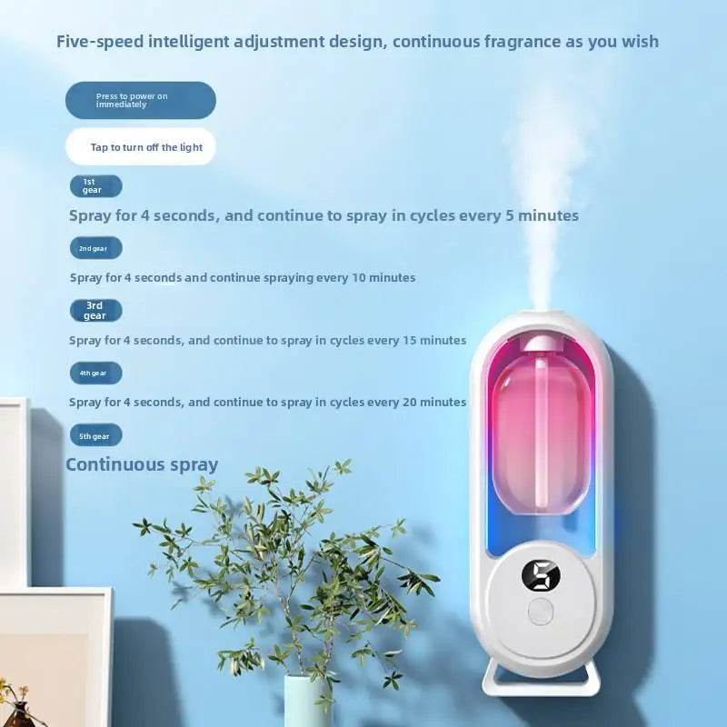 Diffuseur de Parfum Automatique
